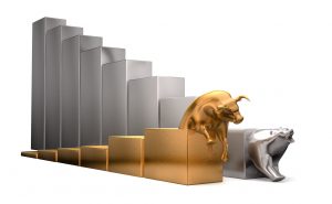 Featured image - Our Preferred Investment Strategy in Today’s Market