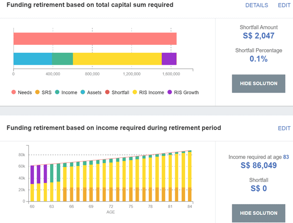 funding retirement_2