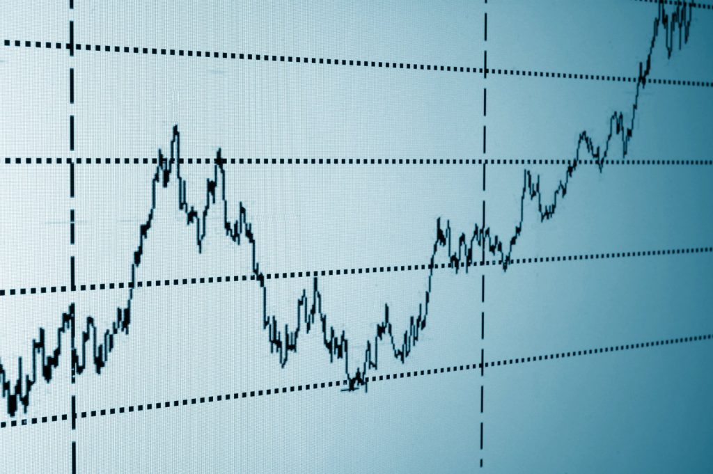 stock chart